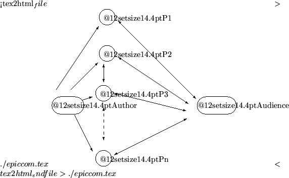 \begin{figure}
% latex2html id marker 526
<tex2html_file> ...