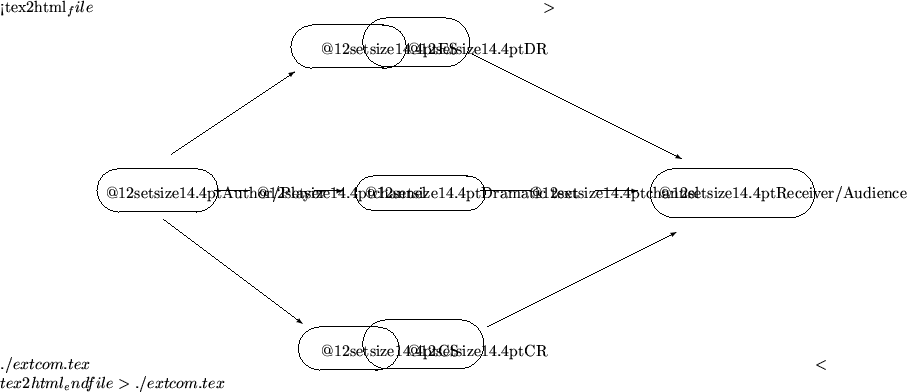 \begin{figure}
% latex2html id marker 946
<tex2html_file> ...