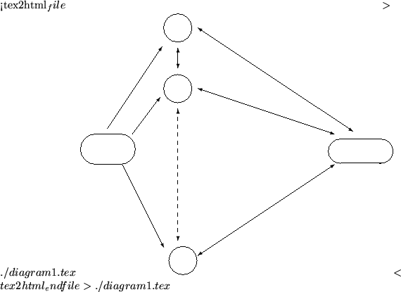 \begin{figure}
% latex2html id marker 124
<tex2html_file> ...